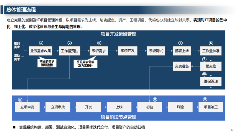 信息技术ETF广发涨1.41%，这一波行情背后有何深层含义？