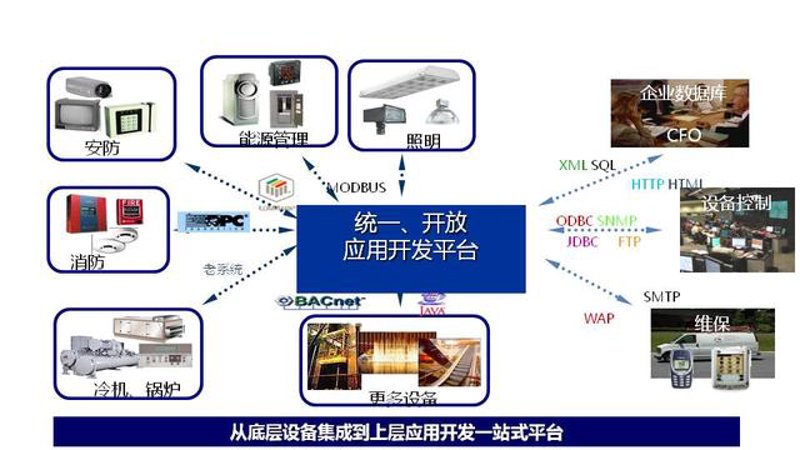 如何在现代社会中成功注册一家科技公司？这是一个值得深思的问题。