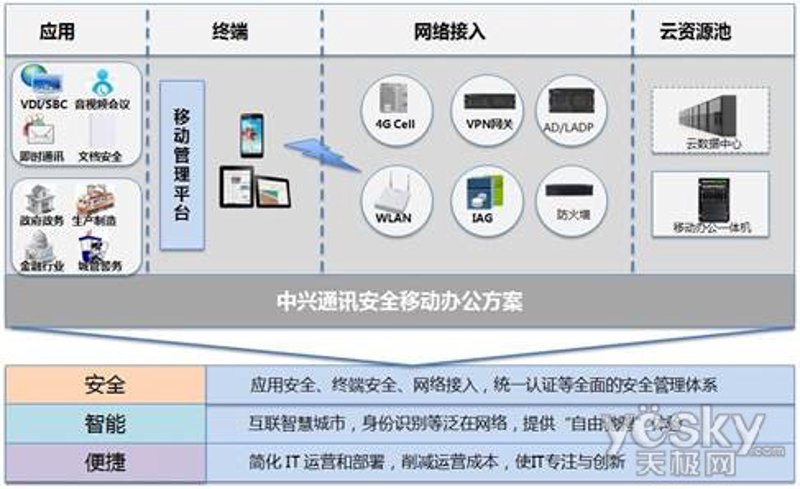 科技公司注册需要哪些条件？这是一篇针对新手的指南，帮助你快速了解相关要求。