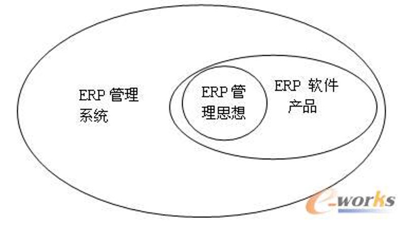 信息技术的英文究竟是什么？在不同的场合和领域，它有着多种翻译方式。今天，让我们一起深入了解信息技术的英文表达，并探讨其在不同语境下的使用。